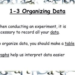 Organizing data worksheet answers pogil