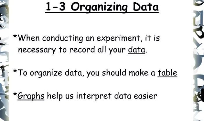 Organizing data worksheet answers pogil