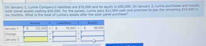 On january 1 lumia company's liabilities