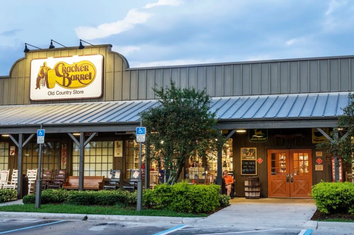 Cracker barrel par test answers