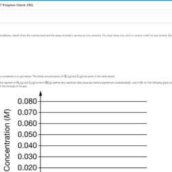 Unit 9 progress check frq