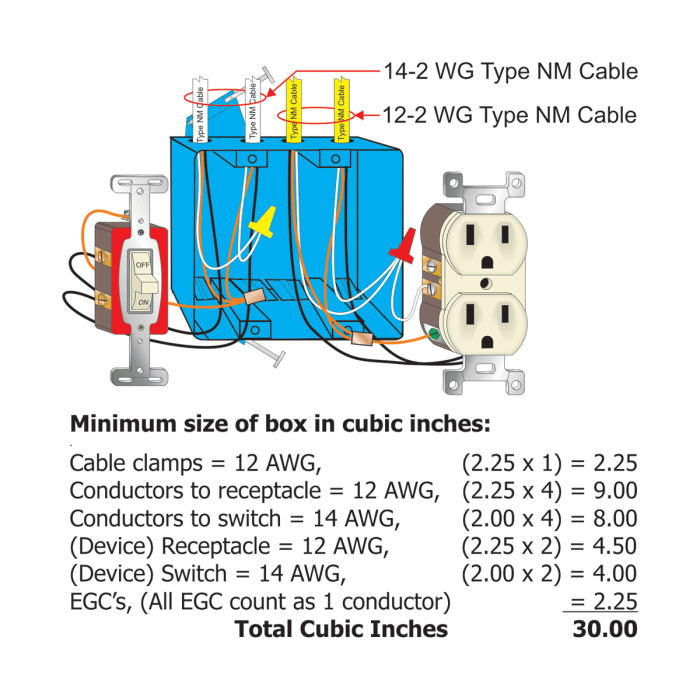 Electrical code calculations level 1 lesson 4