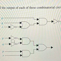 Find the output of each of these combinatorial circuits