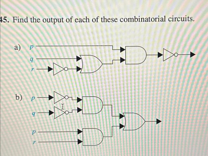 Find the output of each of these combinatorial circuits