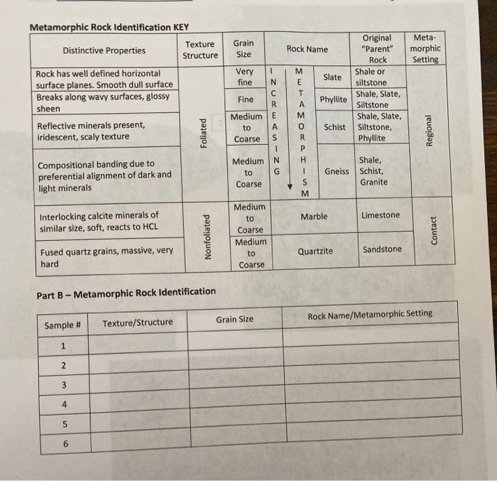 Set 1 scheme for metamorphic rock identification answer key