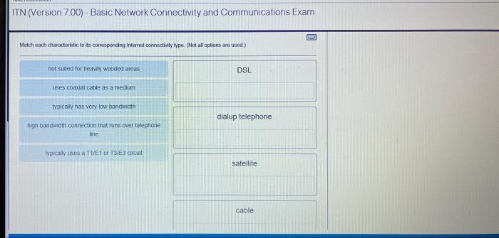 Ccna v6 answers chapter communication form network match groups edit web pages people