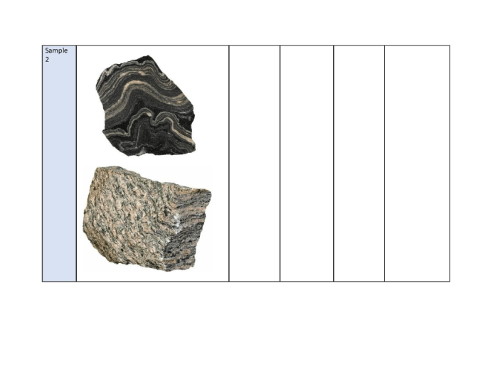 Set 1 scheme for metamorphic rock identification answer key