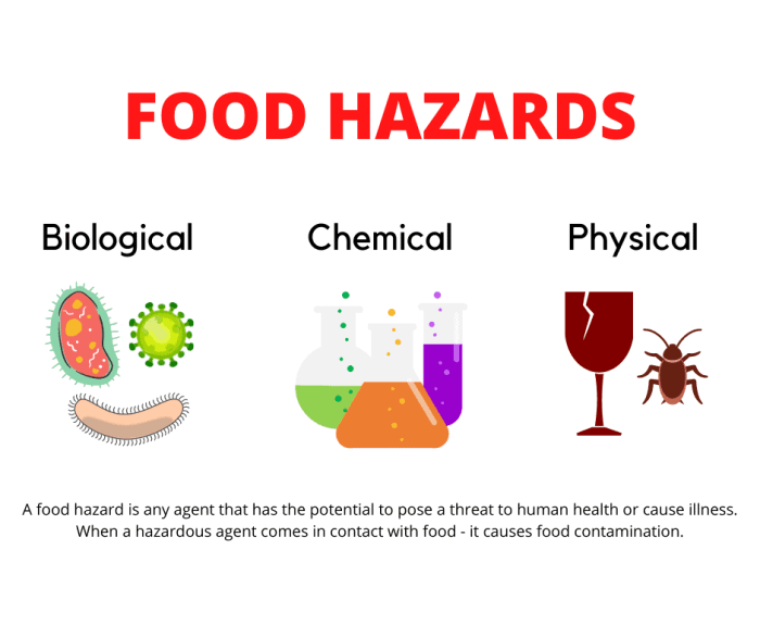 Explosives hazard dynamite